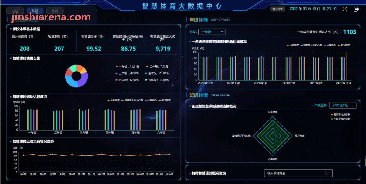 金狮软件在互动社区的分发案例